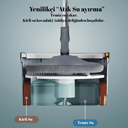 4 Mikrofiber Bezli Temiz Su Ile Kirli Su Ayıran Otomatik Temizlik Seti Mop