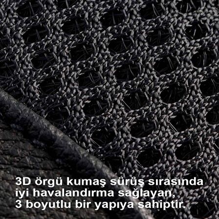 Revit Torque 2 Motosiklet Montu