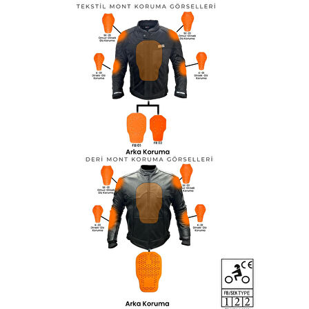 Forte GT 2001089 Assos Kışlık Motosiklet Montu