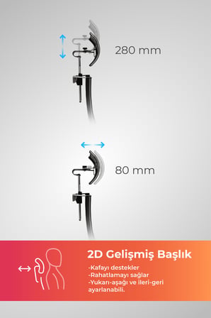 Ergolife Sit Air-180 Ofis Koltuğu | Yükseklik Ayarlı, Fileli, Boyun Destekli, Bilgisayar Sandalyesi - 696.61.51.222