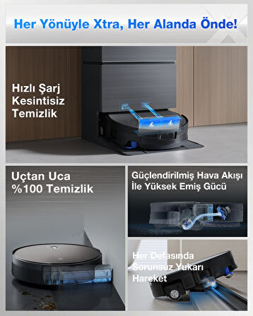 Ecovacs Deebot X11 Pro Omni Robot Süpürge ve Paspas PowerBoost Süper Şarj, 19.500PA Blast Emiş Gücü, OZMO Roller 2.0 Rulo Moplu, AIVI 3D Akıllı Navigasyon, Derin Temizlik Solüsyonu Hazneli, 75° Mop Yıkama ve Kurutma