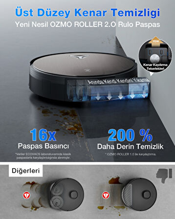 Ecovacs Deebot X11 Pro Omni Robot Süpürge ve Paspas PowerBoost Süper Şarj, 19.500PA Blast Emiş Gücü, OZMO Roller 2.0 Rulo Moplu, AIVI 3D Akıllı Navigasyon, Derin Temizlik Solüsyonu Hazneli, 75° Mop Yıkama ve Kurutma