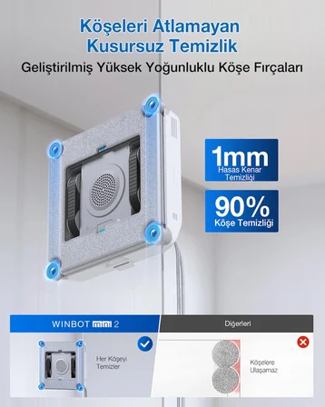 Ecovacs Winbot Mini 2 Cam Temizleme Robotu, 5 Farklı Temizlik Modu, Akıllı Haritalama
