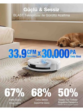 Ecovacs Deebot T90 Omni Robot Süpürge ve Paspas, 30.000PA Güçlü Emiş, Zerotangle 4.0​