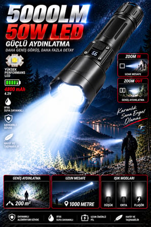 Small Sun SM-316 50W 5000 Lümen Zoomlu Şarjlı LED El Feneri