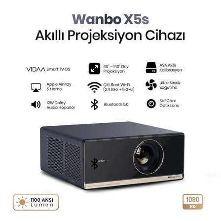 Wanbo X5 S 1100 ANSI Full HD VIDAA Voice Projeksiyon Cihazı | 4K Destekler | WiFi | Bluetooth