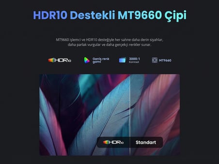 Wanbo Mozart 1S 1200 ANSI VIDAA Voice Full HD  Akıllı Projeksiyon Cihazı 4K Destekler Dahili Gimbal Stand