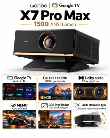 Wanbo X7 Pro Max Google TV Projeksiyon Cihazı, 1500 ANSI Lümen, Full HD 1080p, 4K Destekli, Otomatik Odaklama