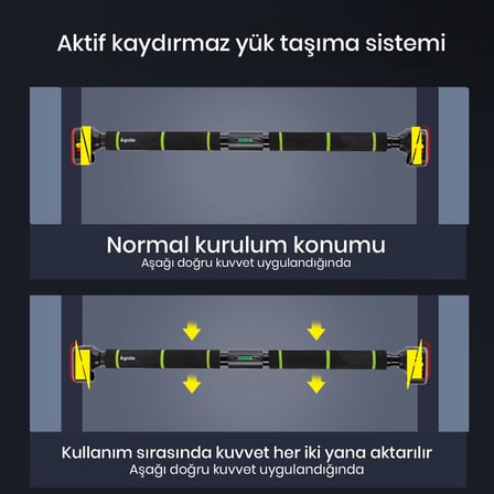 Agnite Gelismis Ayarlanabilir Kapi Araligi Barfiks Cubugu 70–110 Cm Kaymaz Tabanli Yesil