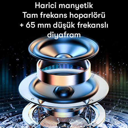 Yesido YSW08 RGB Kablosuz Hoparlör - Siyah