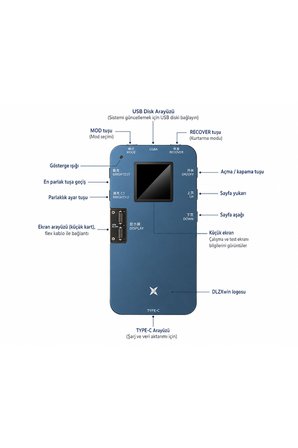 DL S300 TestBox - LCD Screen Tester Box