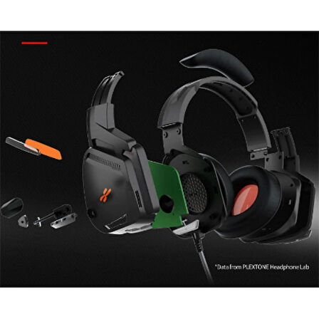 Plextone G800 3.5mm Teleskopik Kablolu Gaming Oyuncu Kulaklığı