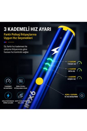Çok Fonksiyonlu Mini Elektrikli Taşlama Seti 37000RPM Mandren Çapı 2,35 mm