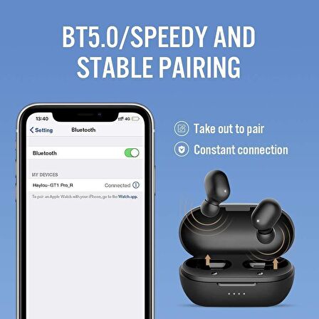 Haylou GT1 Pro TWS Kablosuz Bluetooth Kulaklık