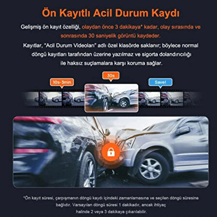 70mai Dash Cam 4K A800SE