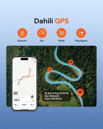 70MAİ Dash Cam A410 Neo Ön Kamera