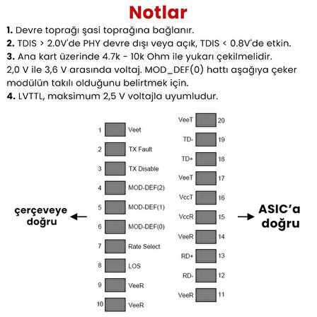 Cudy SM10GSA-10 SFP+,10Gbps,LC SMF,10KM 1310nm Endüstriyel SFP+ Modül Metal Switch