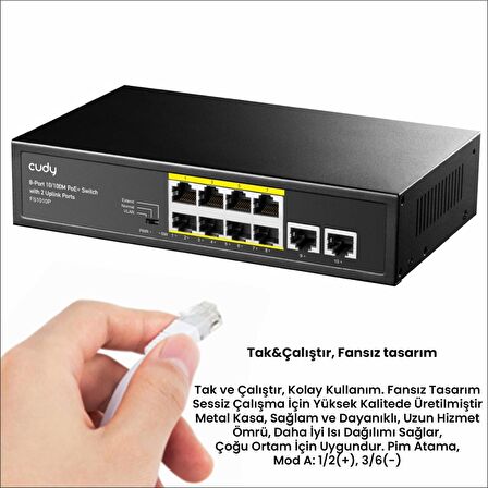 Cudy FS1010P 8 Port 10/100Mbps 120W PoE+, 2 Uplink Portlu VLAN CCTV Rack Mount Metal Switch