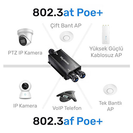 Cudy POE25 Gigabit 2PoE Out 1PoE In 10/100Mbps 2W Metal Kasa Switch
