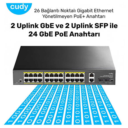 Cudy GS1026PS2 2Port Gigabit 24Port Gigabit PoE 10/100Mbps 300W Metal Kasa Switch