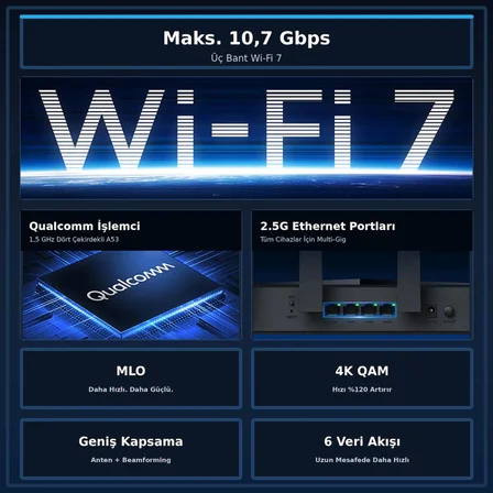 Cudy WR11000 BE11000 Üç Bant Mesh Wi-Fi 7 Router 6 GHz 4x2.5G Portlu MLO 320MHz Qualcomm A53 İşlemci