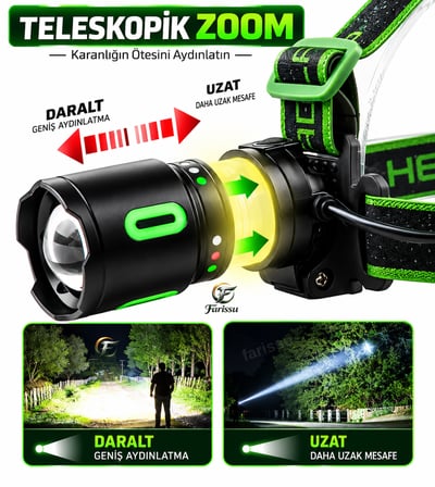 FY-155 40W 4000 Lümen Profesyonel Zoomlu Kafa Feneri 9600 mAh 3 Pilli 10 Saat Şarjlı LED Kafa Lambası