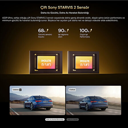 Viofo A229 Ultra 2 Kameralı Ön ve Arka 4K+4K Sony Starvis 2 Sensörlü Dual HDR Wi-Fi 6 GPS'li Araç Kamerası