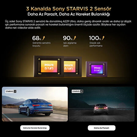 Viofo A229 Ultra 3 Kameralı Ön+Arka+İç 4K+4K+1080P HDR Sony STARVIS 2 Sensörlü Wi-Fi 6 GPS'li Araç Kamerası