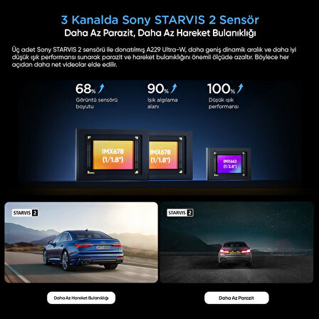 Viofo A229 Ultra-W 3 Kameralı Ön+Arka Su Geçirmez+İç 4K+4K+1080P HDR Sony STARVIS 2 Sensörlü GPS'li Araç Kamerası