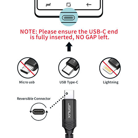 Jsaux Premium Serisi 2 Metre Uzun 60 wATT CC0011 Siyah Usb-A To Type-C  3 Amper 60 Watt Hızlı Şarj ve Data Aktarım Kablosu iPhone 15 , 16 serisi ve type-c girişli cihazlar ile tam uyumlu