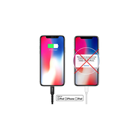 Jsaux Premium Serisi Type-C To Type-C 60W 480 Mbps CC0018 1 Metre Hızlı Şarj , ipad , macbook ve iphone 15 serisi uyumlu Usb-c girişli cihazlar ile uyumlu Kırmızı