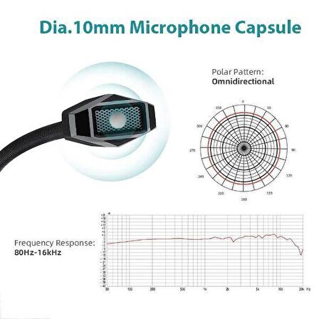 Maono AU-GM31 Profesyonel Masaüstü USB Oyuncu Mikrofonu