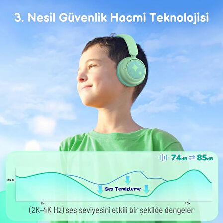 iClever Güvenli Ses Sınırlı 60 Saat Oynatma Süreli Bluetooth Çocuk Kulaklığı Yeşil