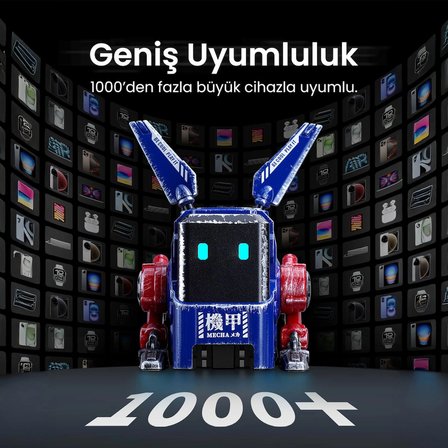 GravaStar Alpha65 Mavi Özel Seri Robot Figürlü 65W Hızlı Şarj Adaptörü