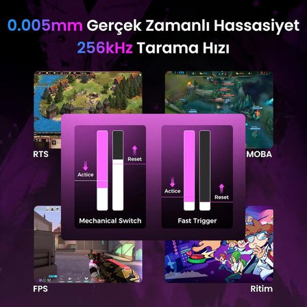 GravaStar Mercury V75 Pro HE Hall Effect Manyetik Switch Gaming Klavye, Hot-Swappable, Rapid Trigger, 8000Hz, 0.125ms Ultra Düşük Gecikme, Kablolu, RGB Işıklı, İngilizce Q, Neon Graffiti