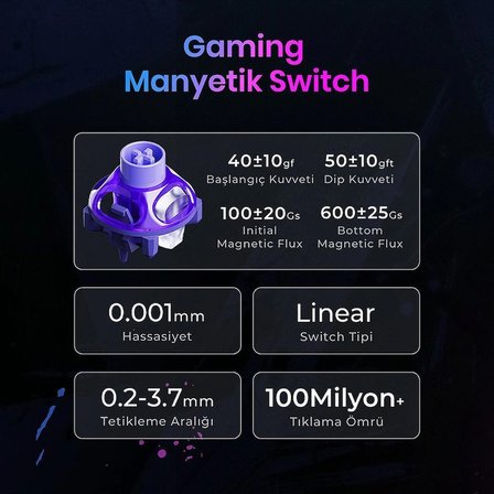 GravaStar Mercury V75 Pro HE Hall Effect Manyetik Switch Gaming Klavye, Hot-Swappable, Rapid Trigger, 8000Hz, 0.125ms Ultra Düşük Gecikme, Kablolu, RGB Işıklı, İngilizce Q, Cyberpunk