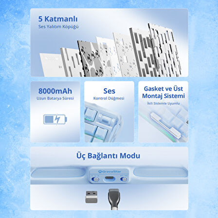 GravaStar Mercury K1 RGB Kablosuz Mekanik Gaming Klavye, Alüminyum Çerçeveli, İngilizce Q, Special Edition, Ice Blue