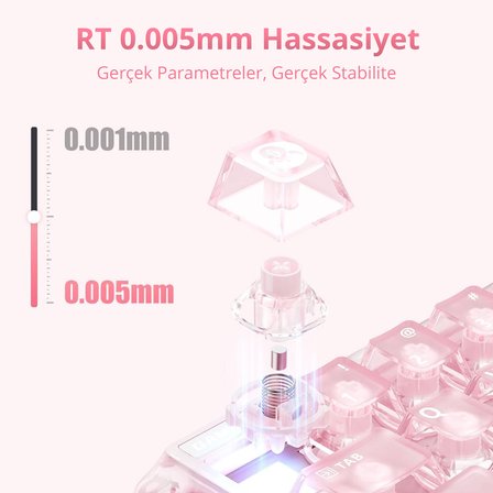 Gravastar Mercury V60 Manyetik Switch Gaming Klavye, Kablolu, İngilizce Q, Crystal Rose