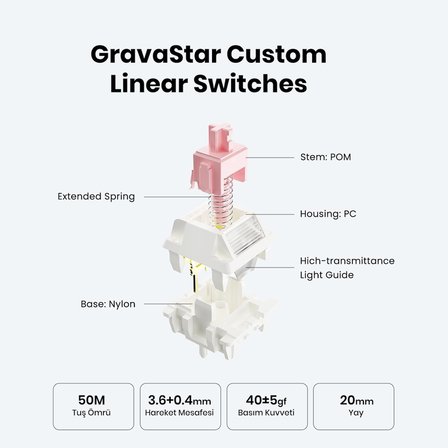 GravaStar Mercury K1 RGB Kablosuz Mekanik Gaming Klavye, İngilizce Q, Opaline White