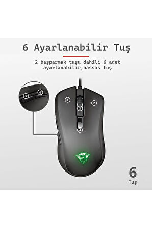 GXT 930 Jacx RGB Gamer Mouse