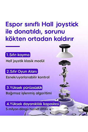 Z01X PC/IOS/Android/Switch/Switch Oled Uyumlu Bluetooth Bağlantılı Şeffaf Joystick Gamepad