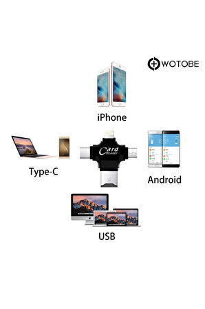 4'ü 1 Arada USB 3.0 SD/TF/CF/MS Uyumlu Bellek Kartı Adaptör Kart Okuyucu