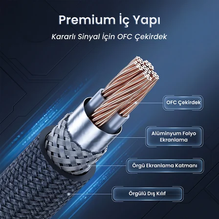 VegGieg 100W USB-A to Type-C Kablo USB 3.2 Gen 2 10Gbps Data ve Hızlı Şarj Kablosu 1.5 Metre