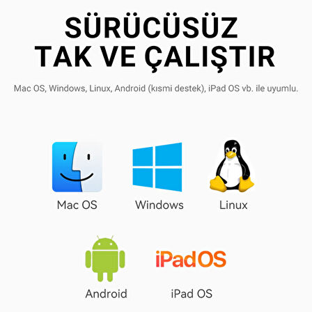 Veggieg Type-C to HDMI Kablo 8K 60Hz 4K 240Hz HDR 3D 48Gbps Örgülü USB-C to HDMI Kablo 2 Metre