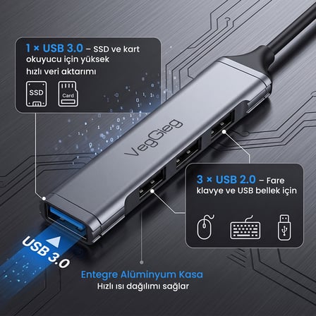 VegGieg 4 Portlu USB-A to USB 3.0 + 3*USB 2.0 Çoklayıcı Dönüştürücü USB Hub