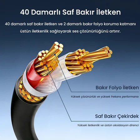 VegGieg 6.35mm to XLR Dişi Mikrofon Kablosu Hi-Fi Ses Kalitesi OFC Bakır Enstrüman Ses Kablosu 3 Metre