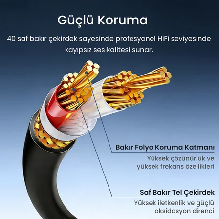VegGieg 6.35mm to XLR Dişi Mikrofon Kablosu Hi-Fi Ses Kalitesi OFC Bakır Enstrüman Ses Kablosu 2 Metre