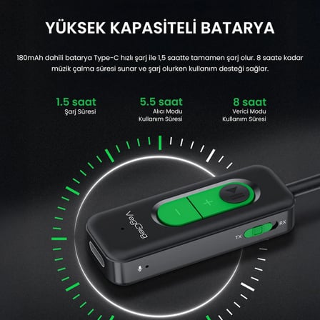 Veggieg Aux Bluetooth 5.4 Transmitter & Receiver Kablosuz Ses Adaptörü