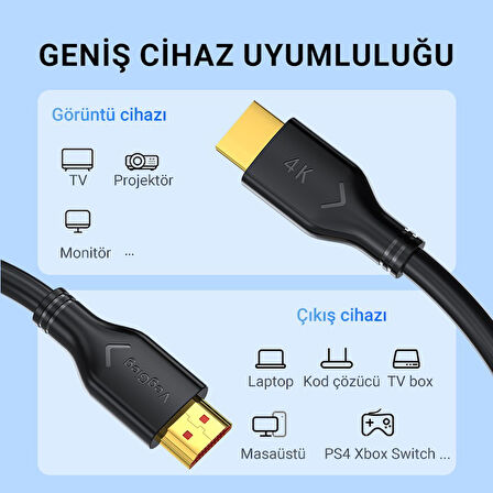 Veggieg V-H107 18Gbps HDR 4K 60Hz 3D HDMI 2.0 Kablo 1.5 Metre
