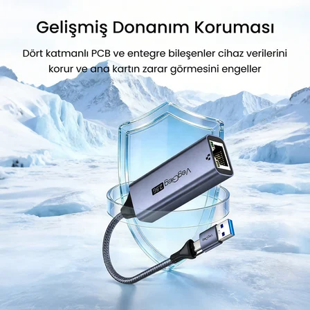 VegGieg USB-A ve Type-C 2.5G Gigabit Ethernet Dönüştürücü Adaptör